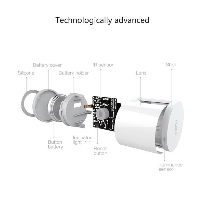 Edisi Global Aqara Sensor Gera - Smart Home Hub 2 ulasan dan harga